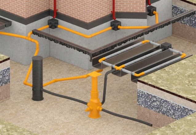 rainwater Infiltration Trenching